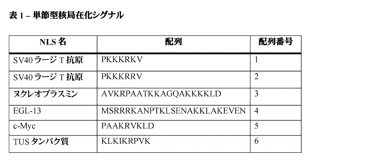 Figure 2024518793000002