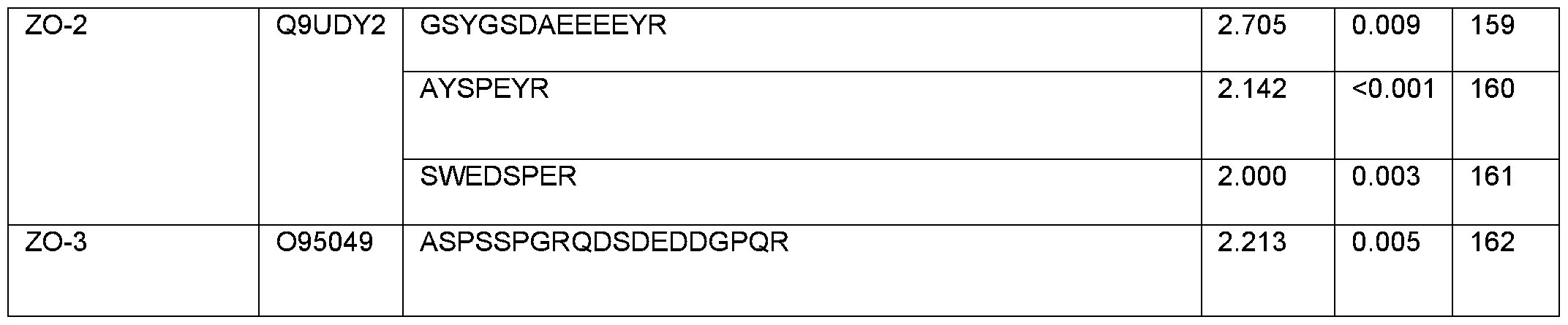 Figure imgf000067_0001