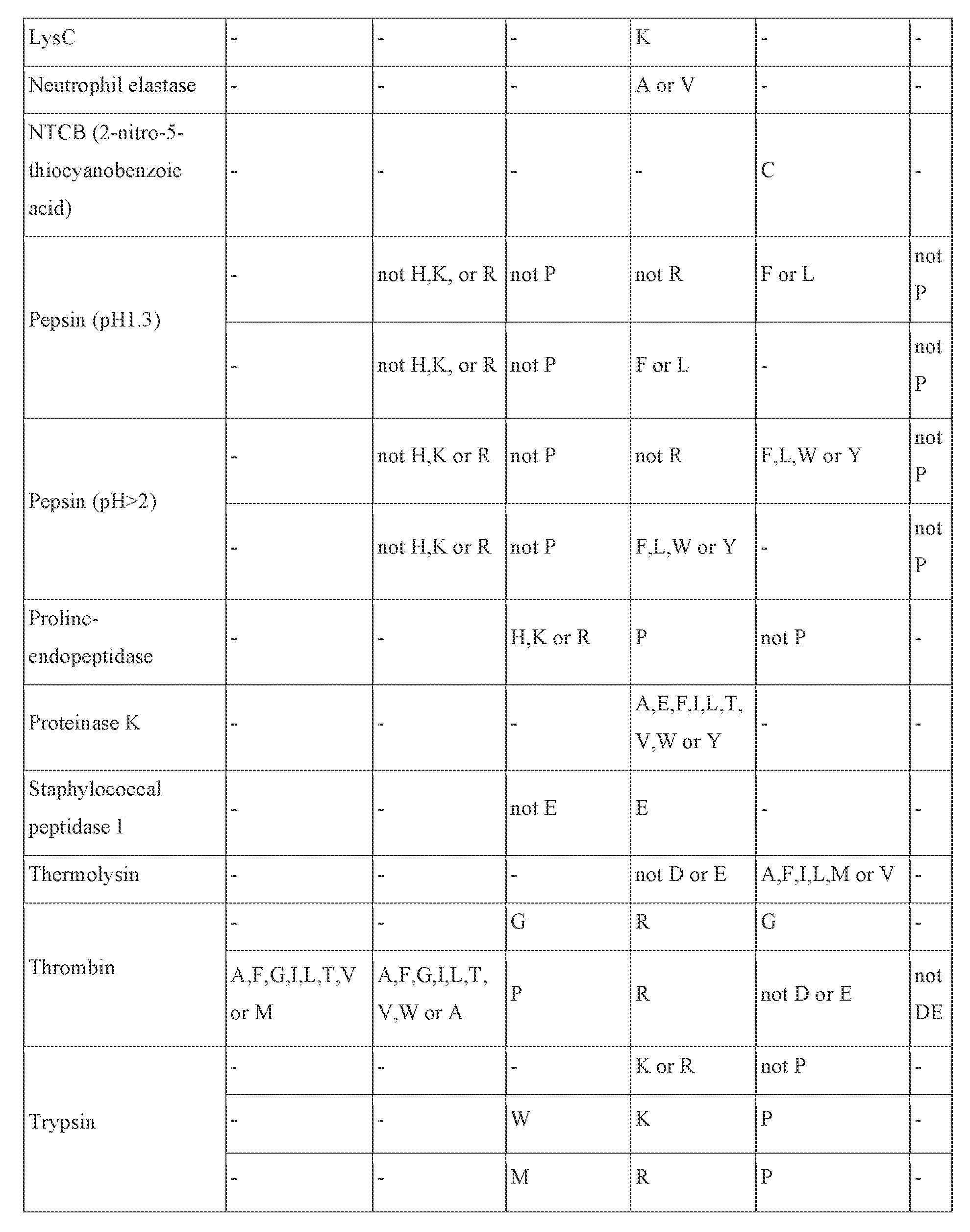 Figure imgf000056_0001