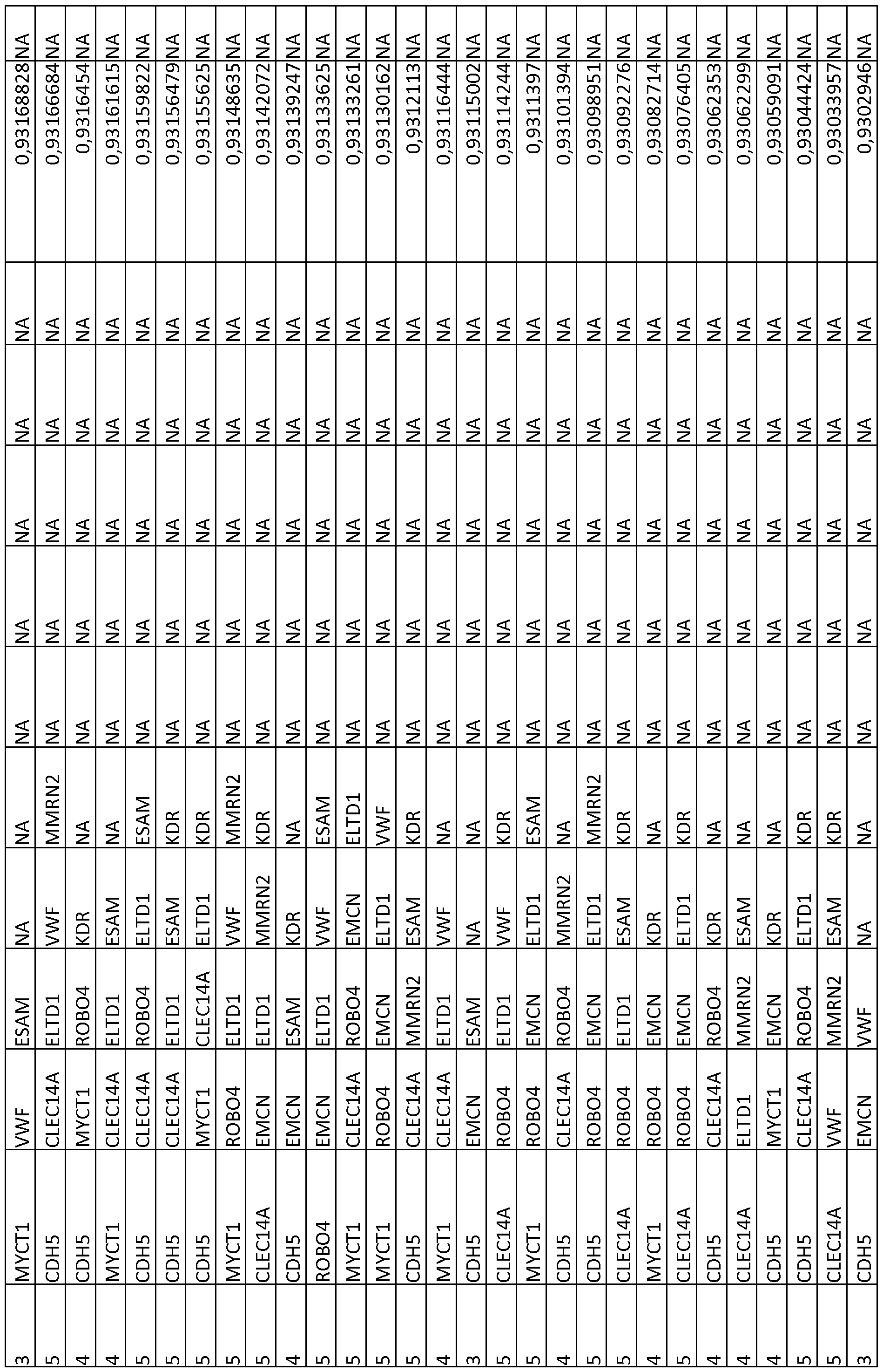 Figure imgf000119_0001