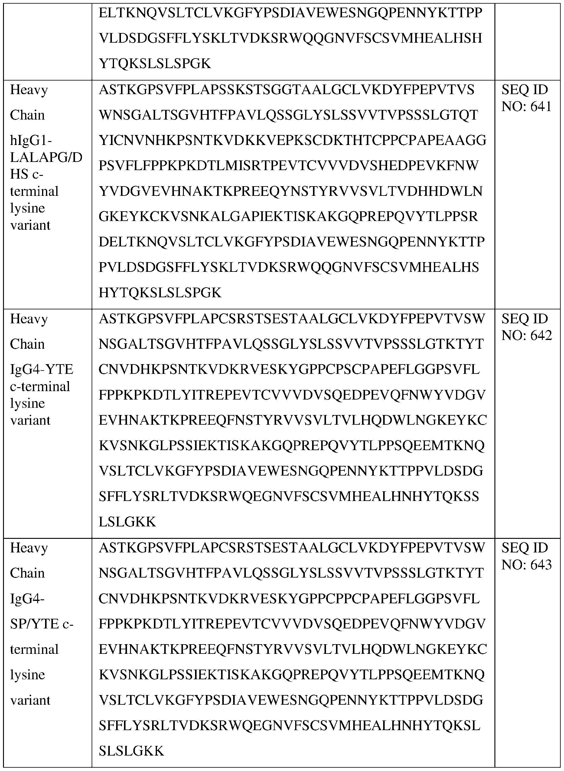 Figure imgf000351_0001