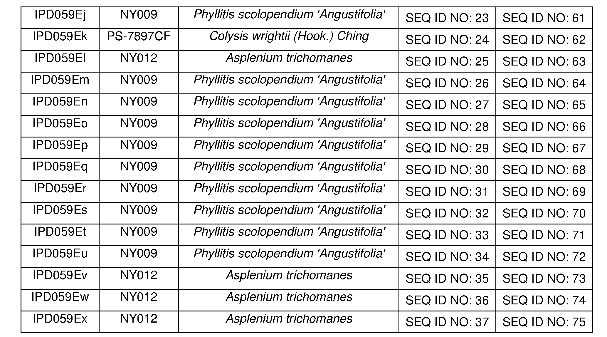 Figure imgf000154_0002