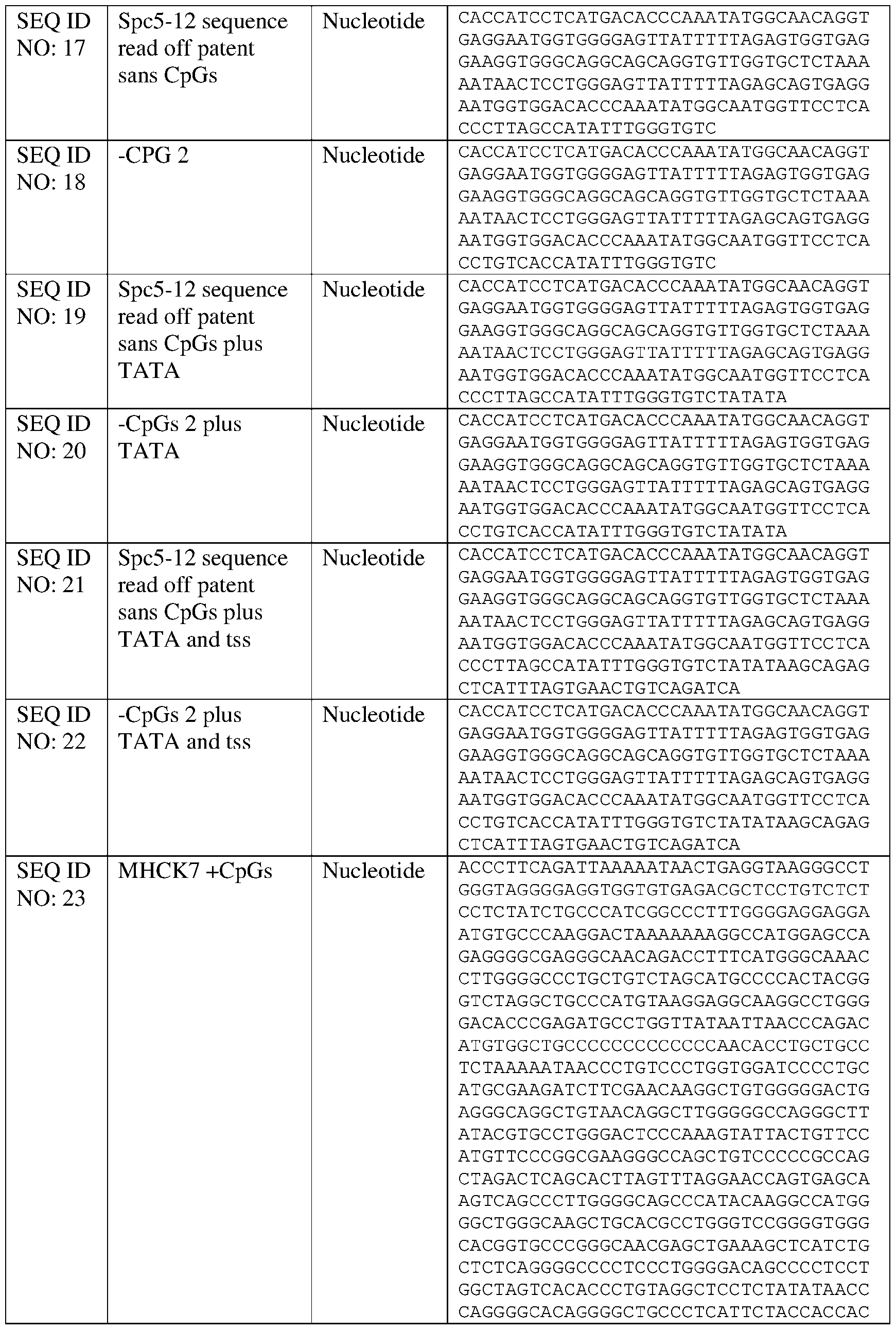 Figure imgf000117_0001