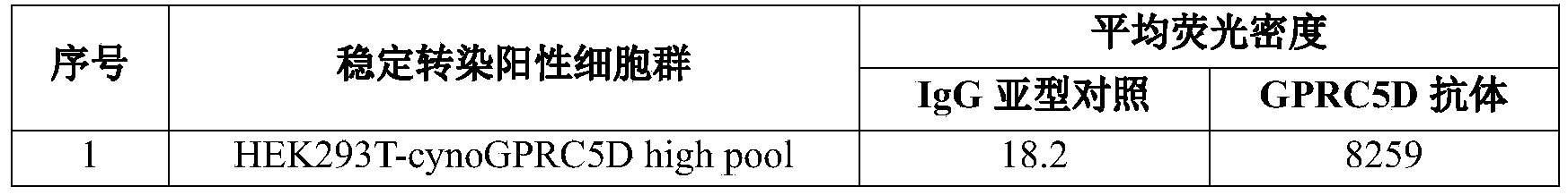 Figure PCTCN2022143719-appb-000013