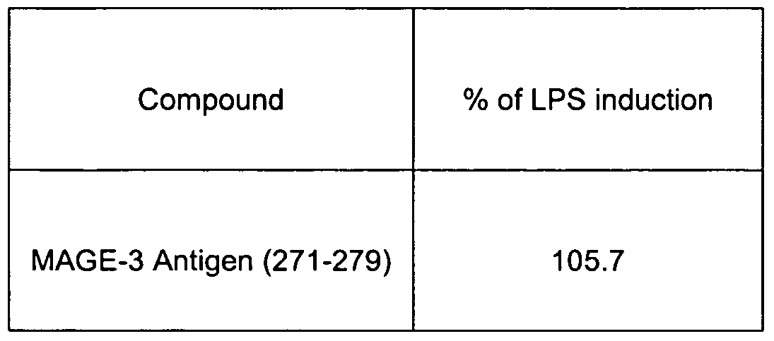 Figure imgf000098_0001