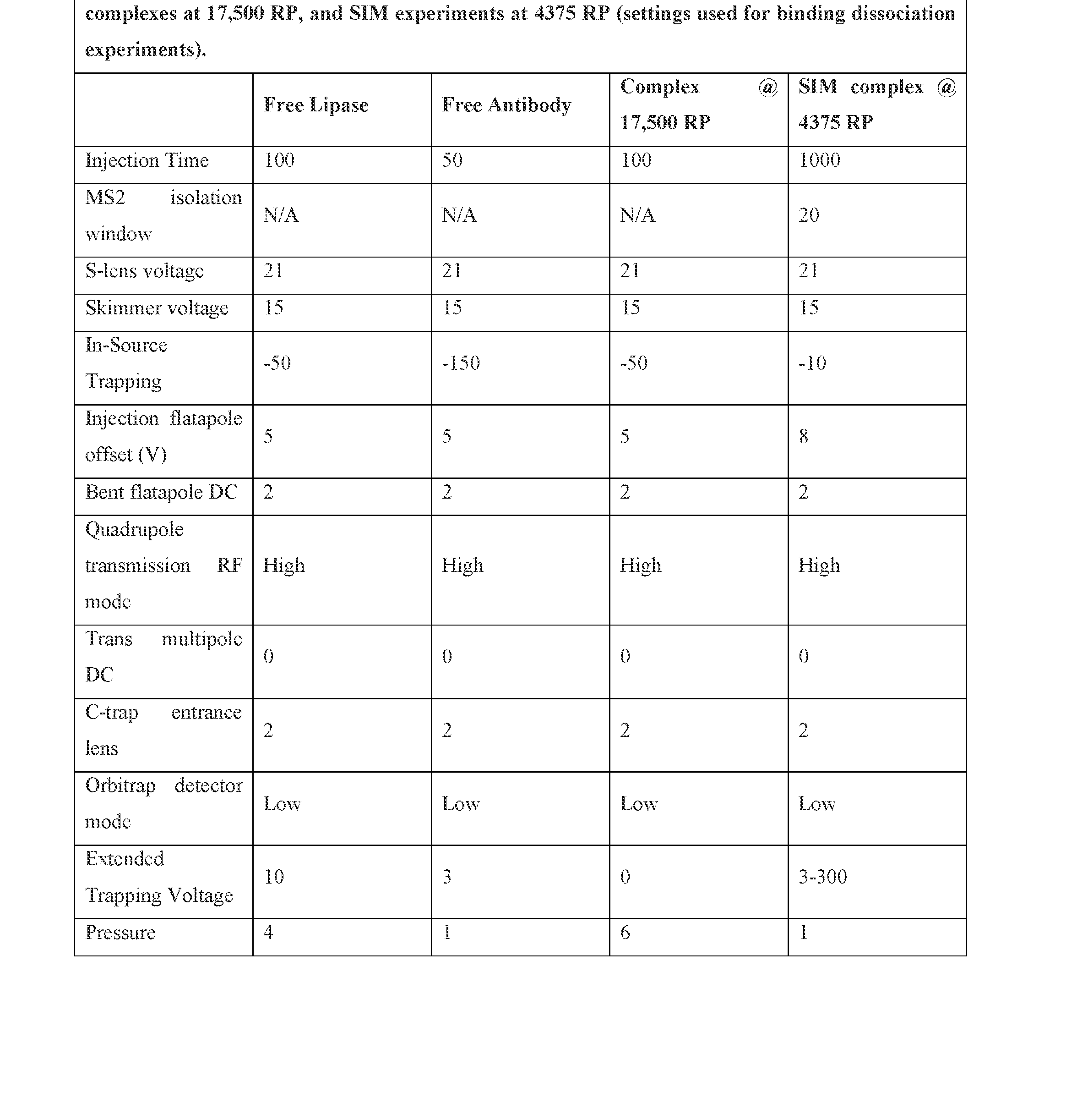 Figure imgf000072_0001