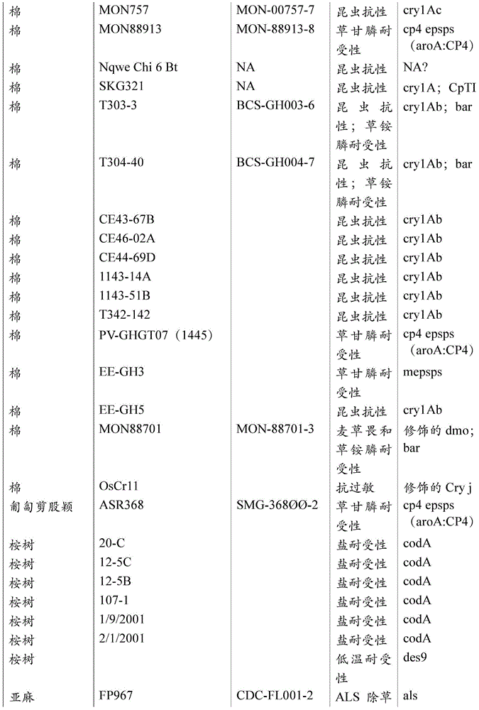 Figure BDA0001452104800001261