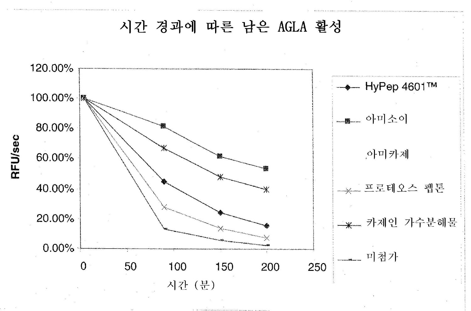 Figure R1020097022743