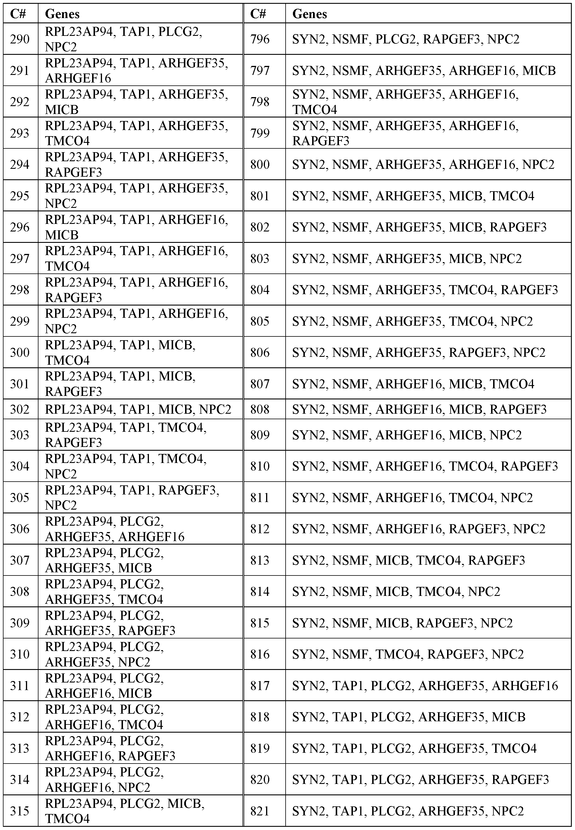 Figure imgf000056_0001