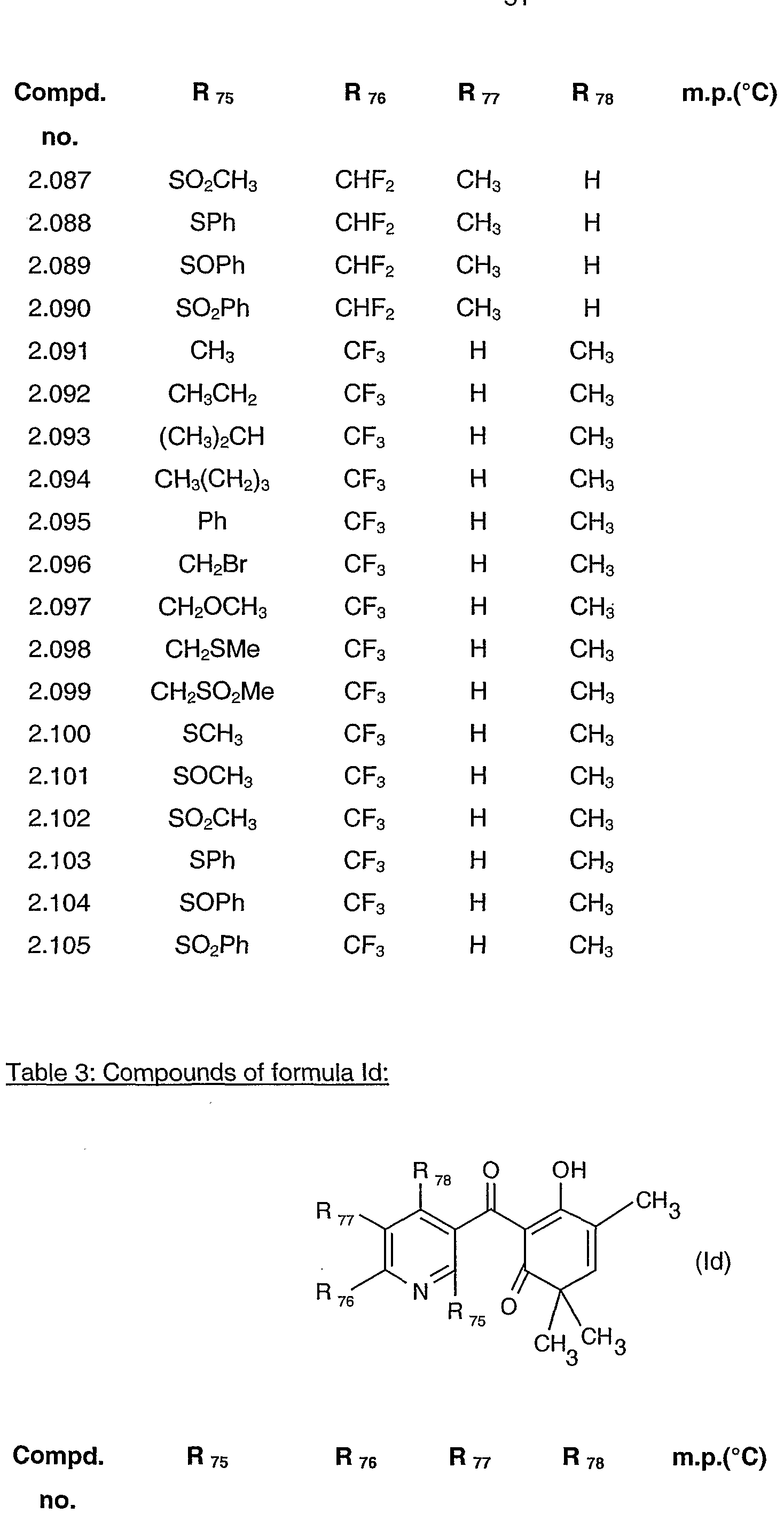 Figure imgf000052_0001