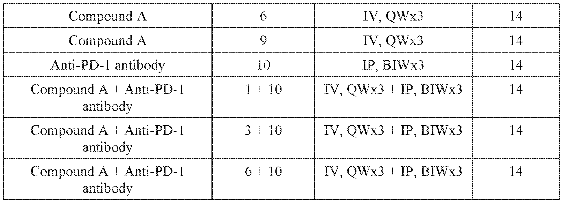 Figure imgf000290_0001