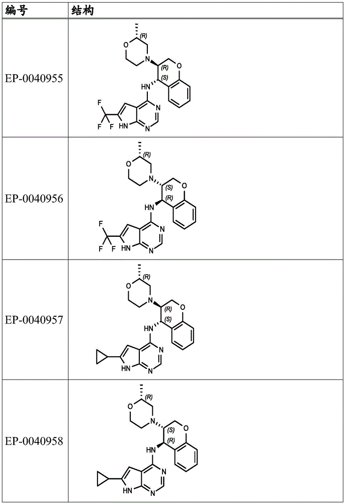 Figure BDA0003869903410002111