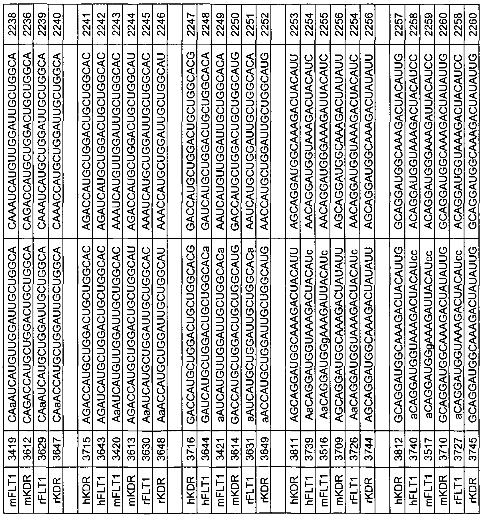 Figure imgf000266_0001