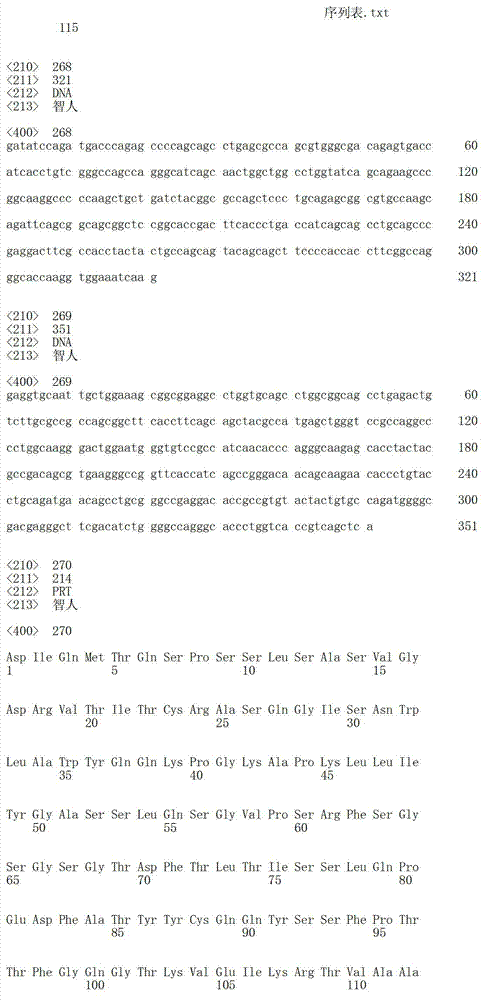 Figure IDA00002844215300881