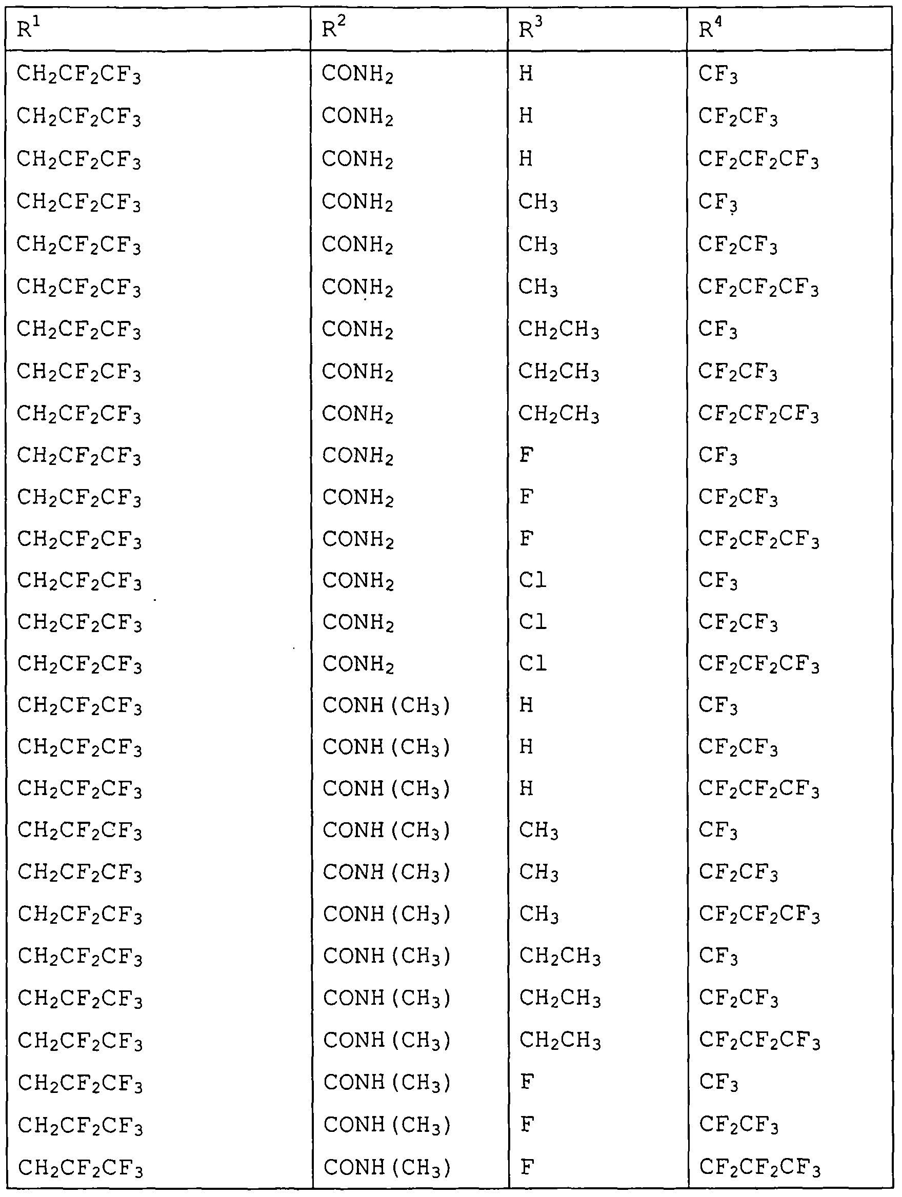 Figure imgf000138_0001