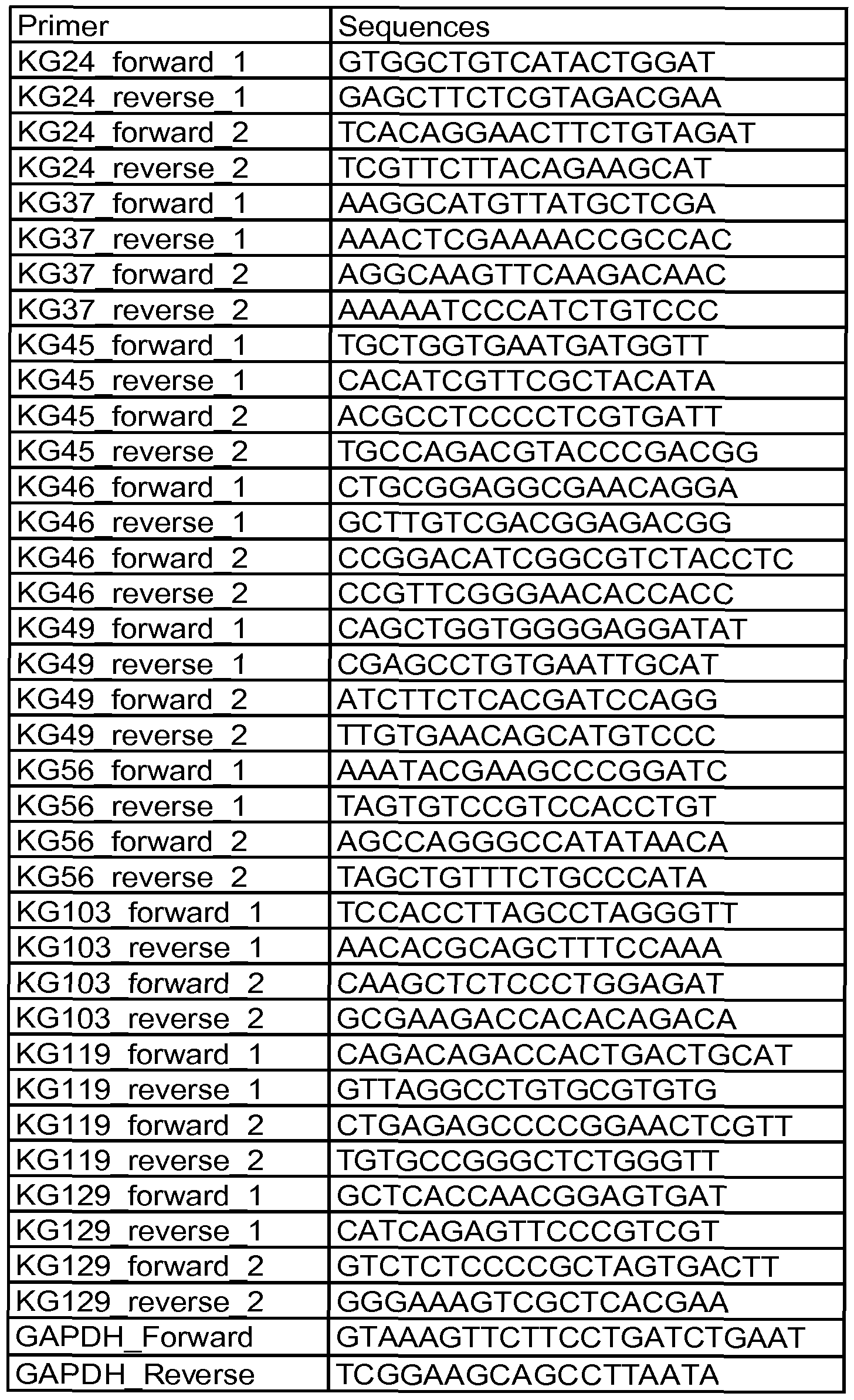Figure imgf000077_0001