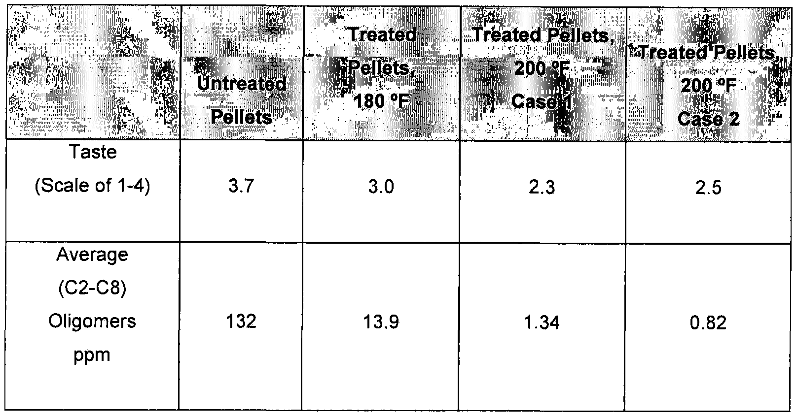 Figure imgf000017_0001