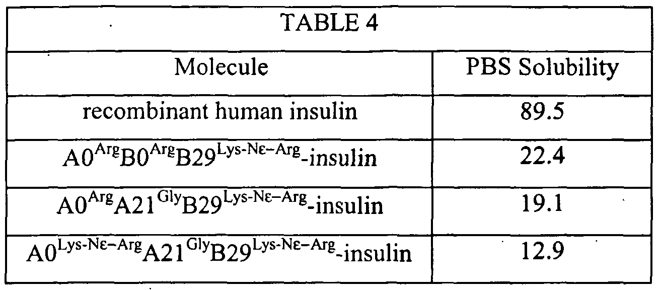 Figure imgf000061_0001