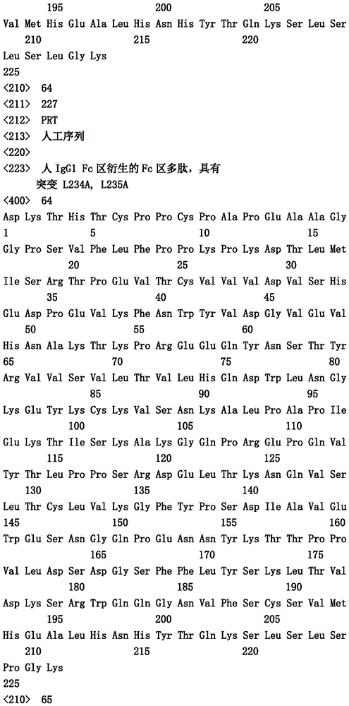 Figure IDA0001049029100000621