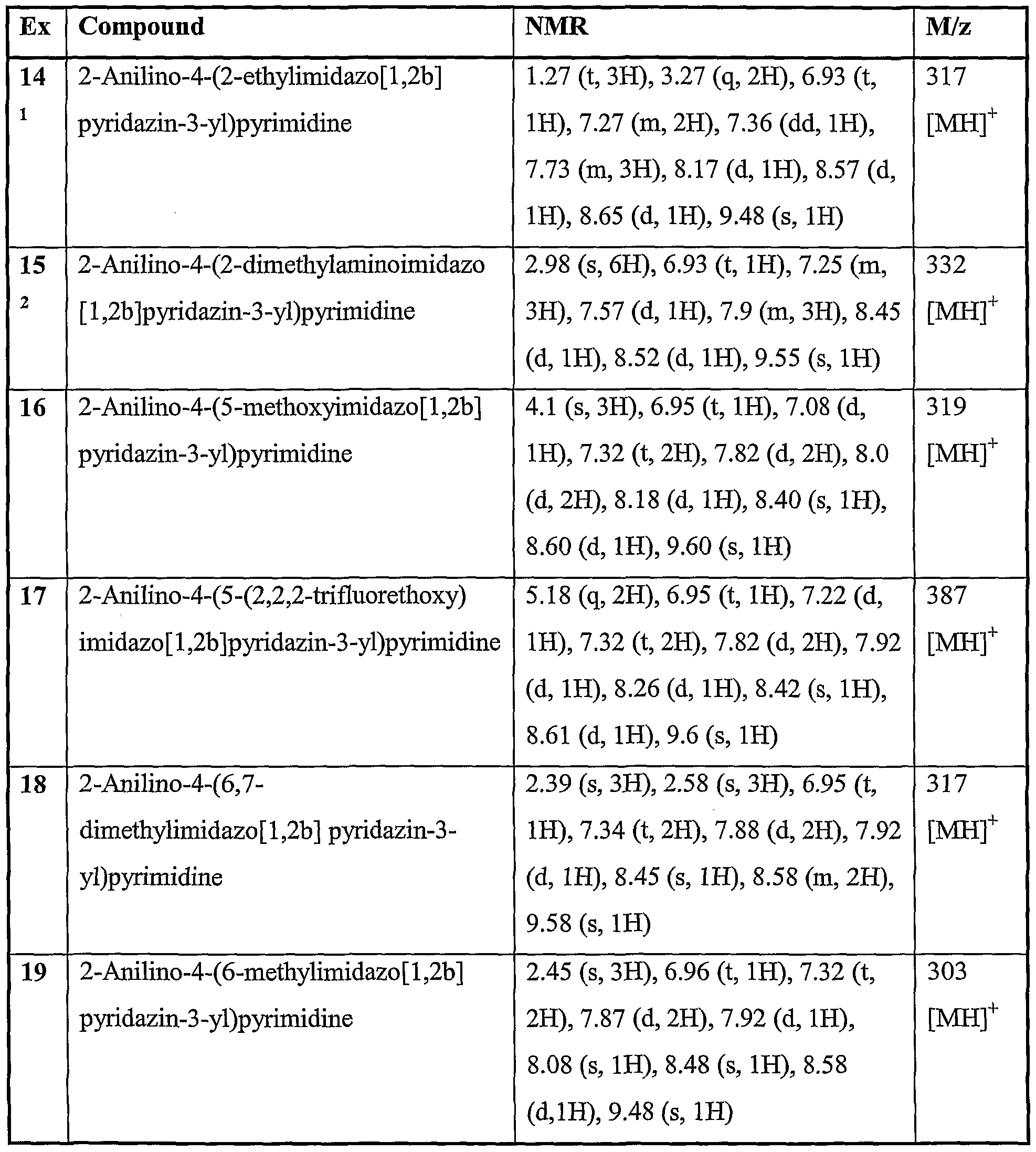 Figure imgf000038_0001