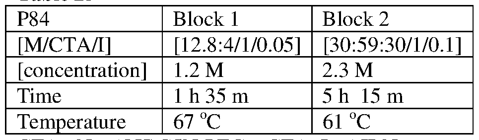 Figure imgf000125_0004
