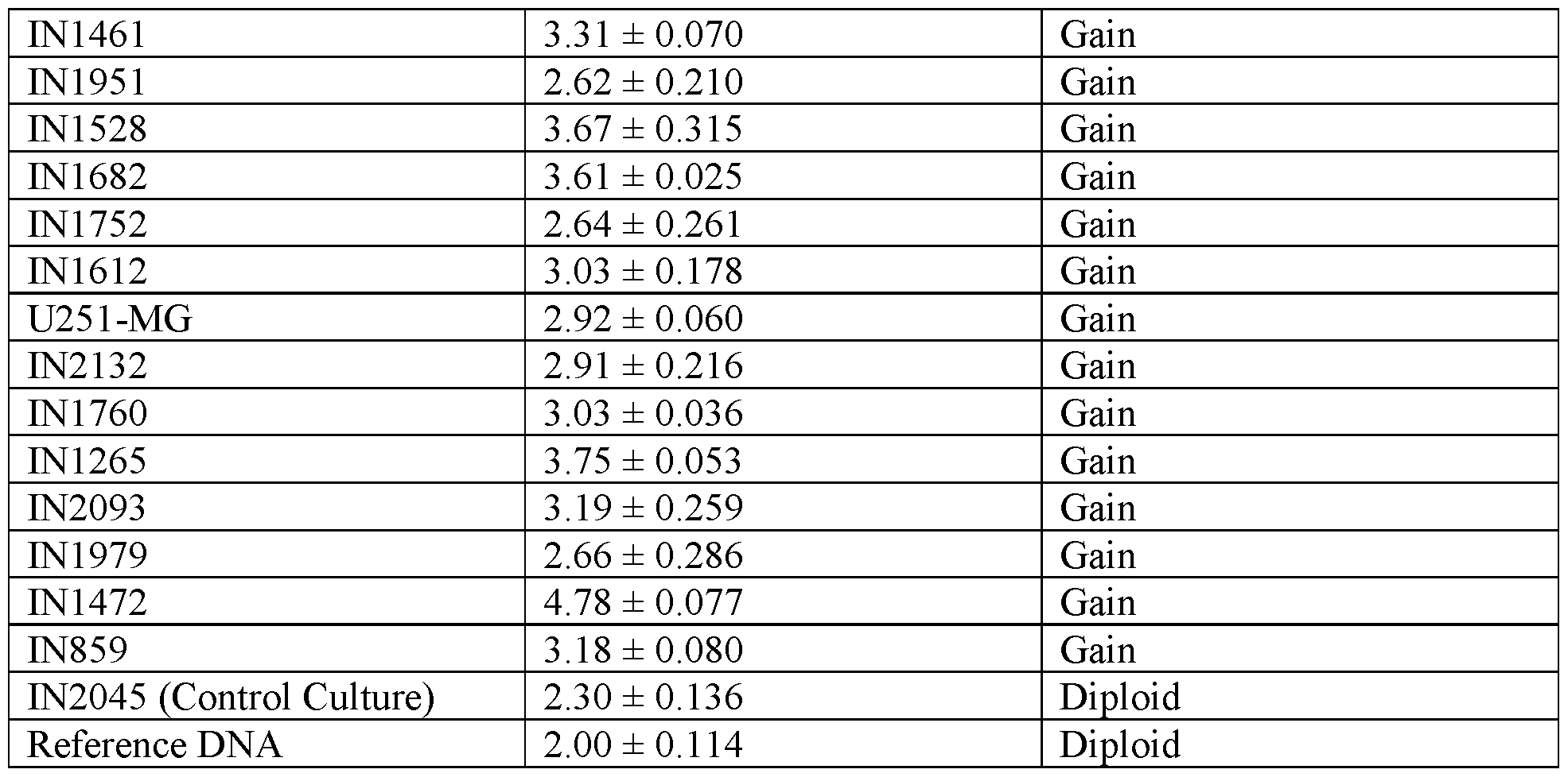 Figure imgf000053_0001
