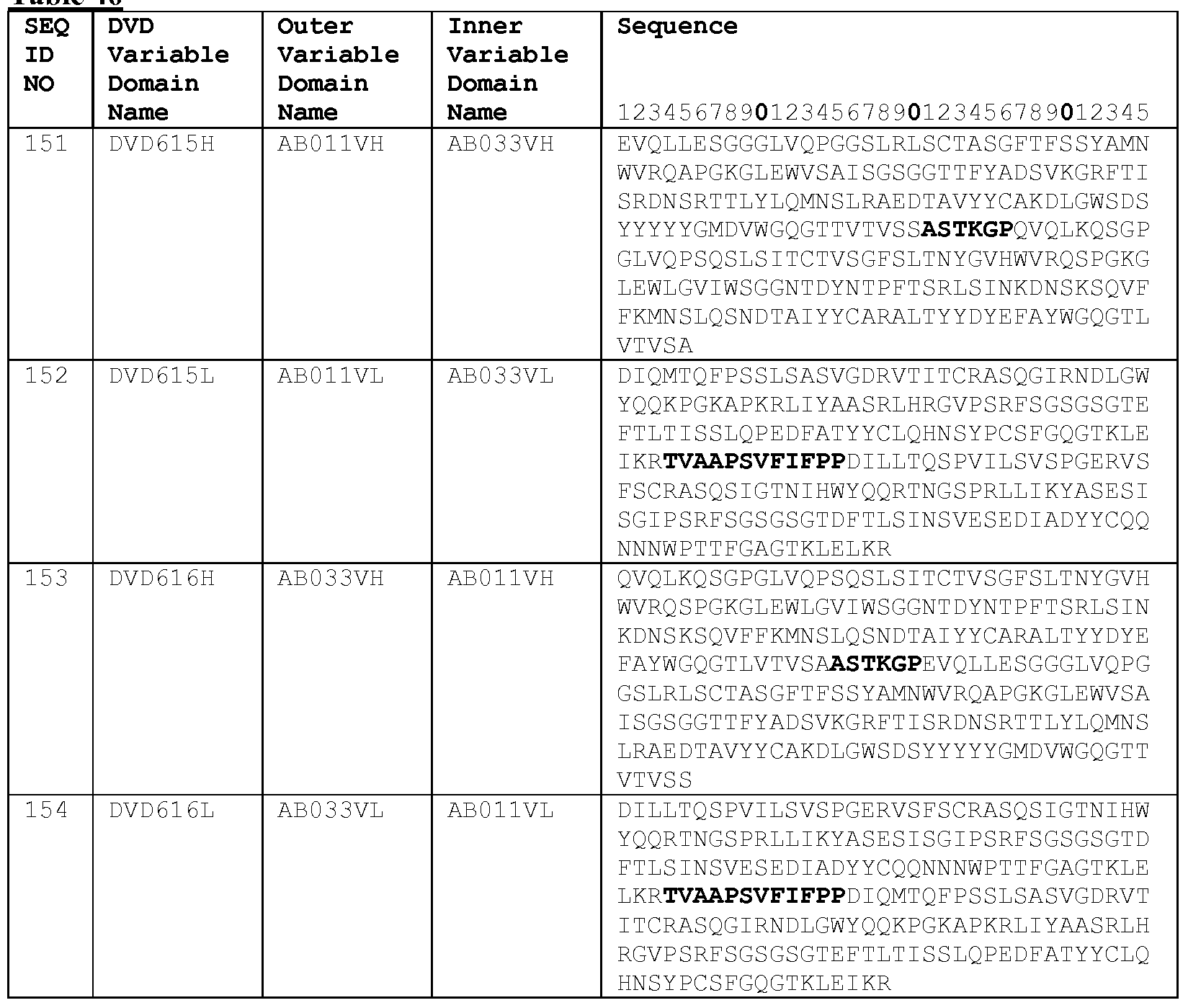 Figure imgf000278_0001