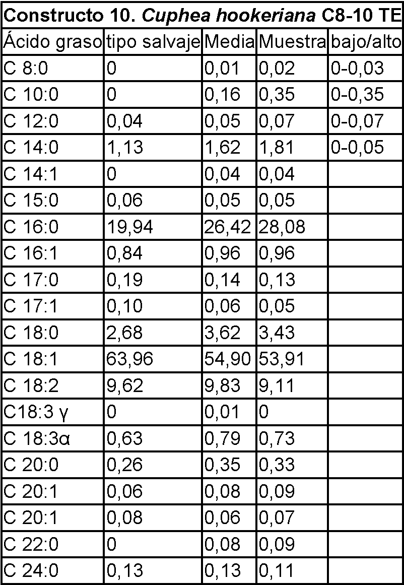 Figure imgf000068_0001
