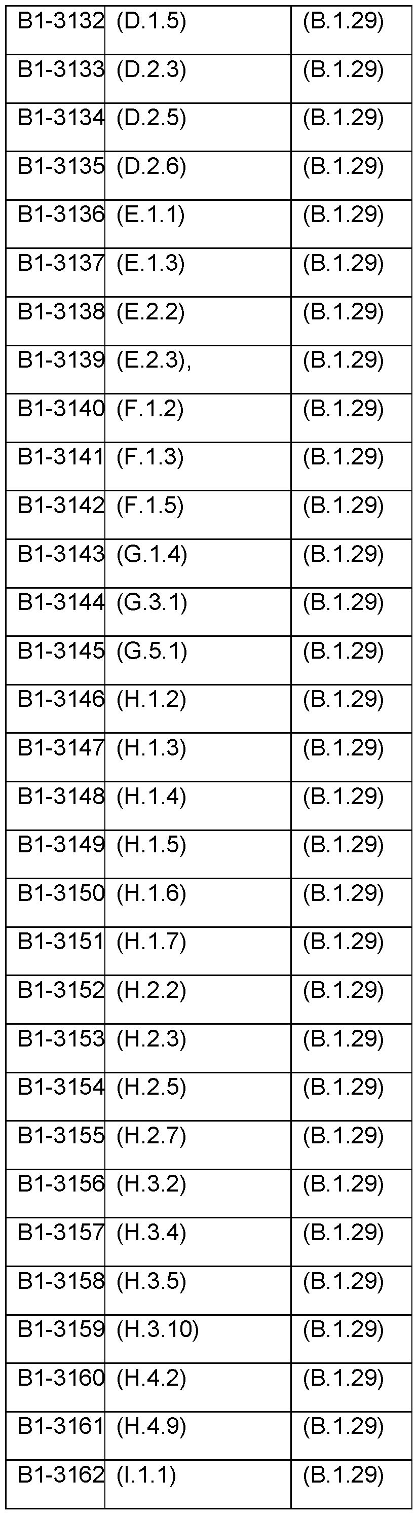 Figure imgf000101_0001