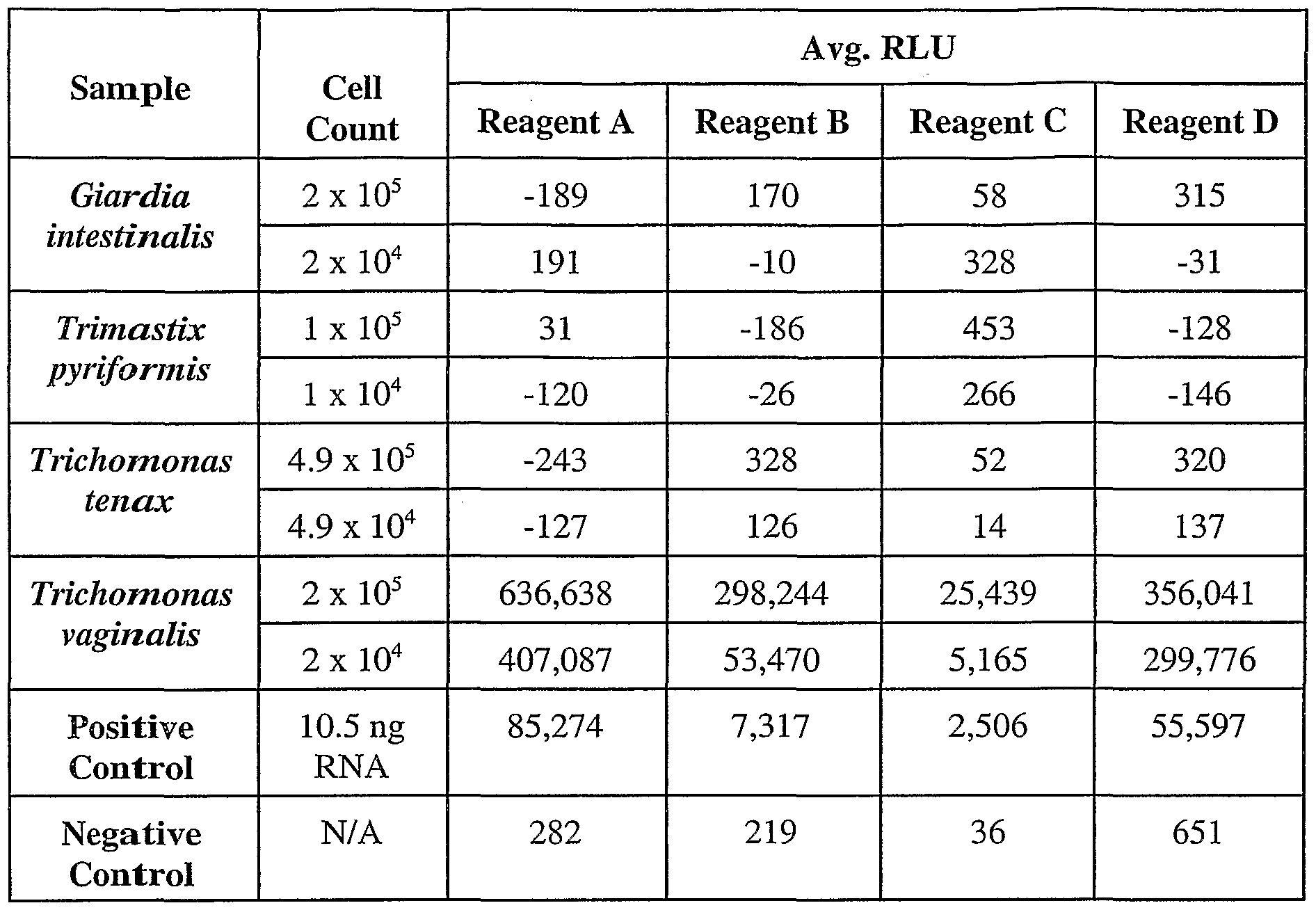 Figure imgf000077_0001