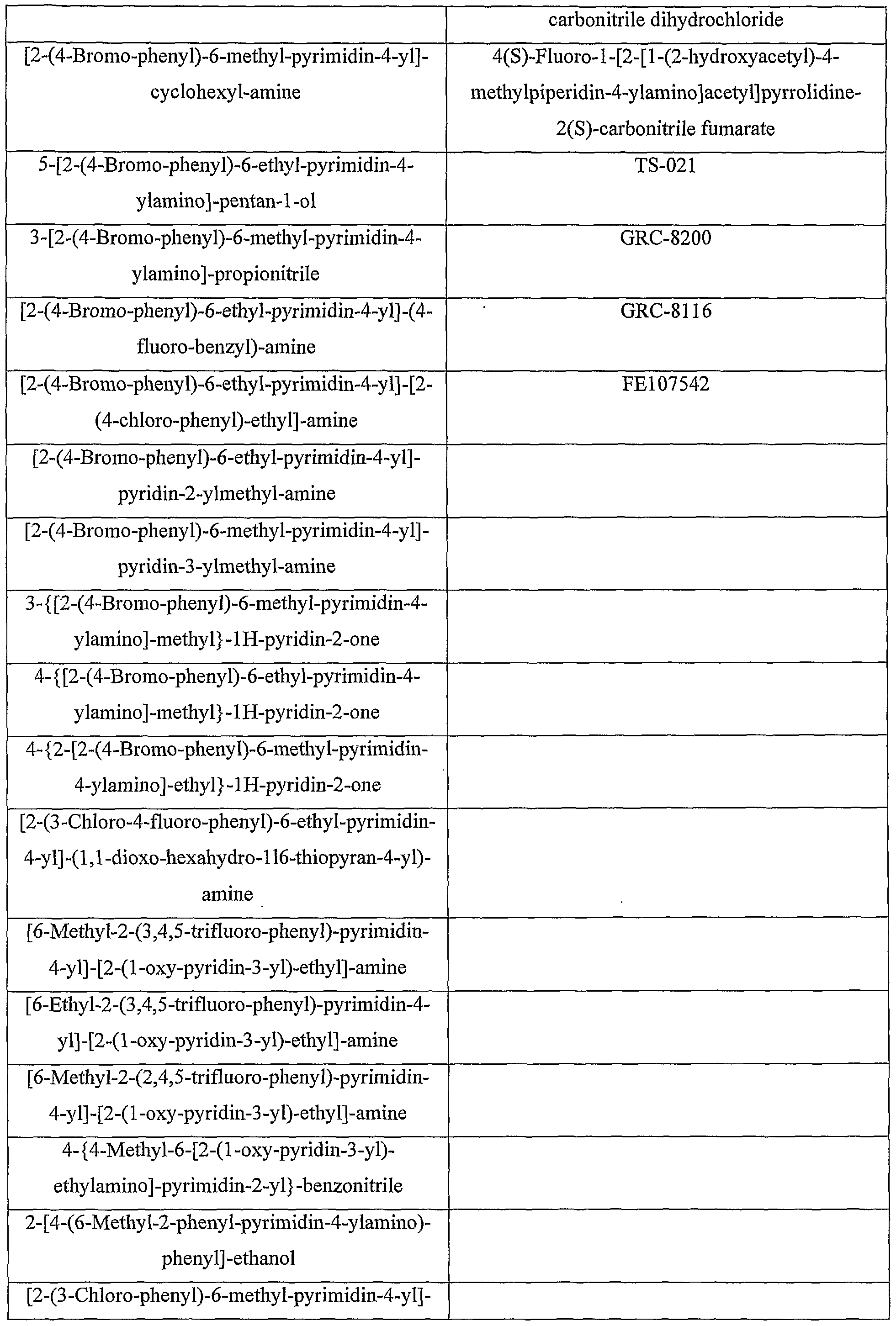 Figure imgf000126_0001