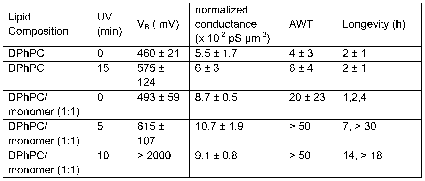 Figure imgf000041_0002