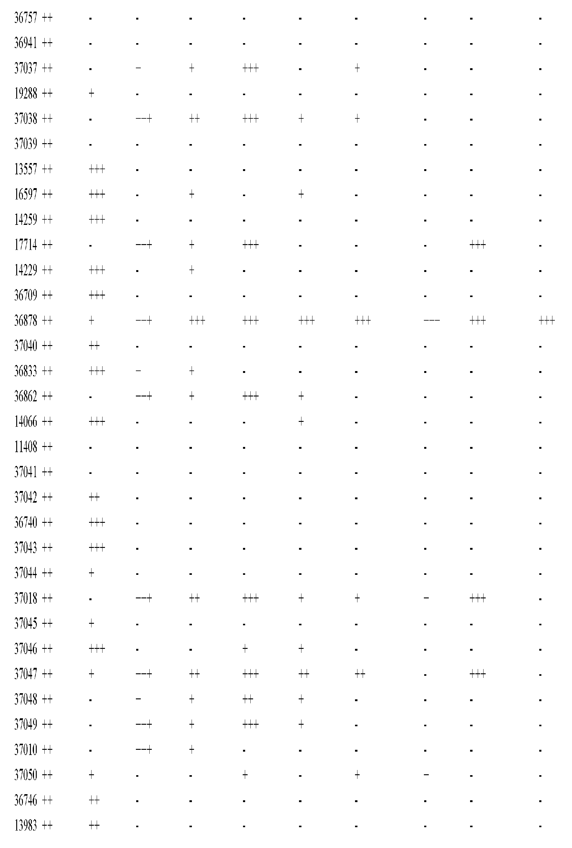 Figure imgf000620_0001