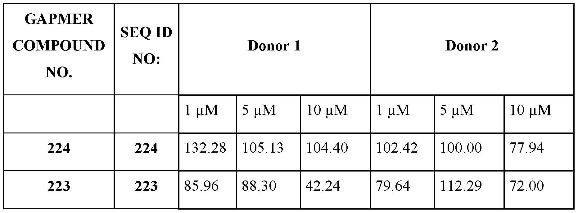 Figure imgf000069_0001