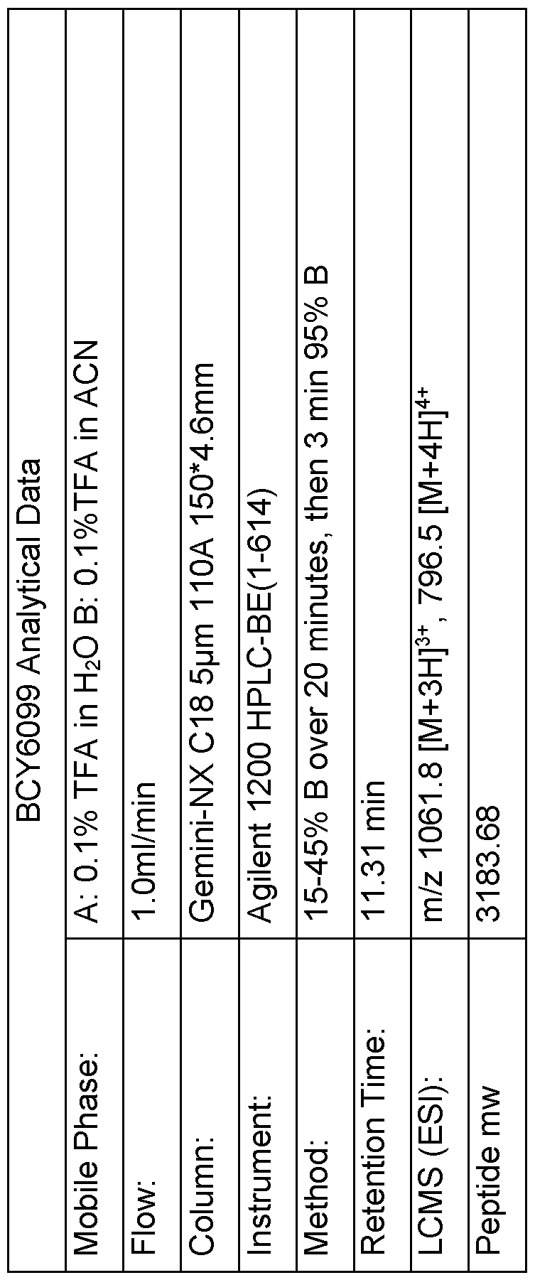 Figure imgf000034_0002