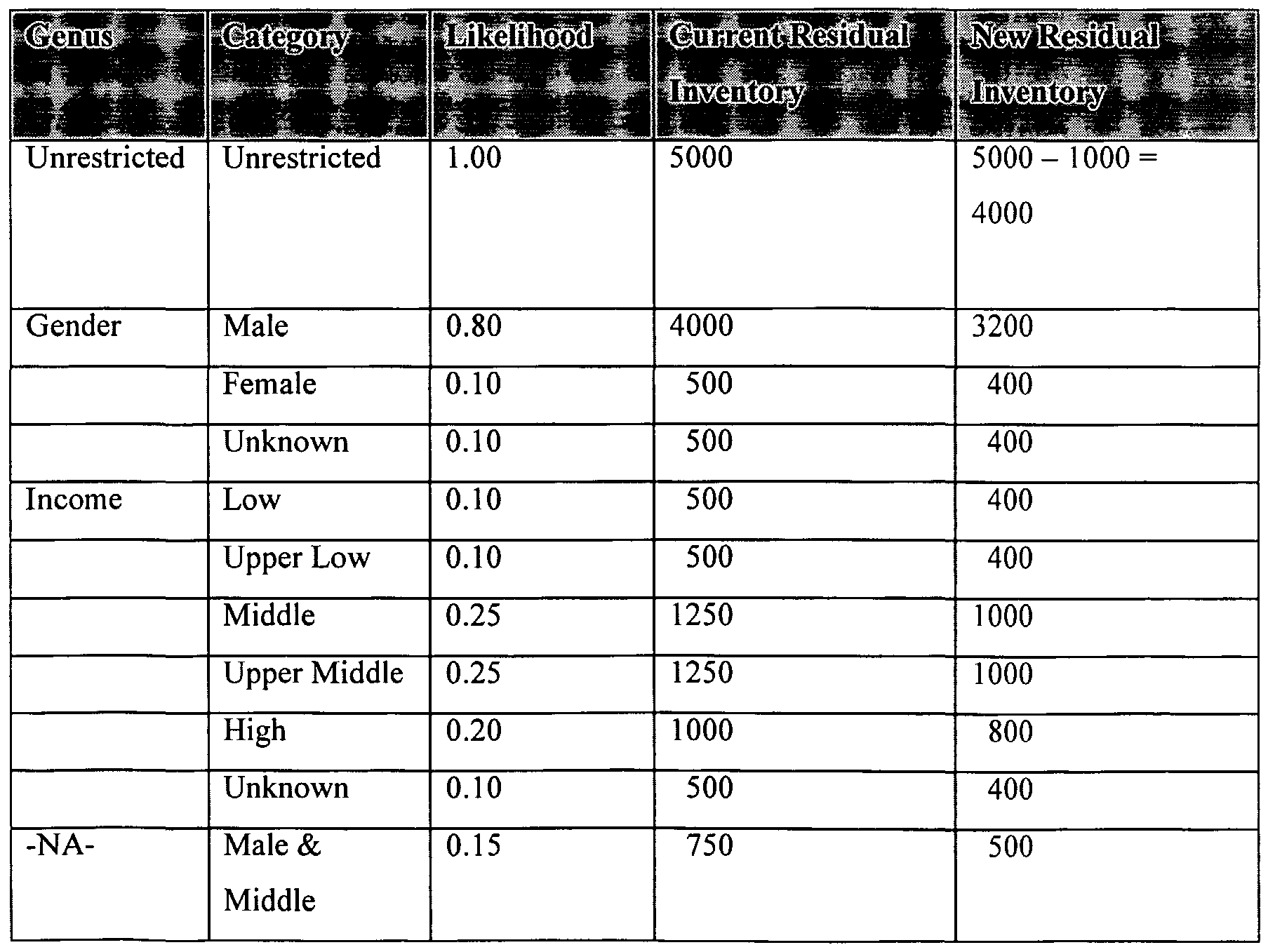 Figure imgf000021_0001