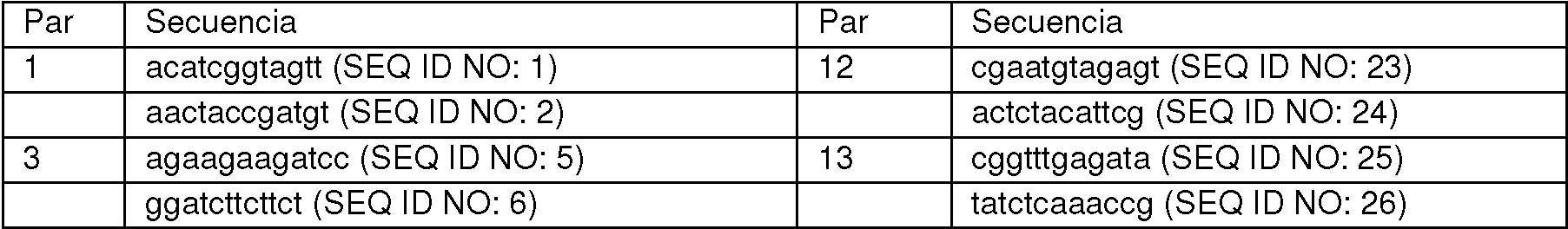 Figure imgf000033_0001