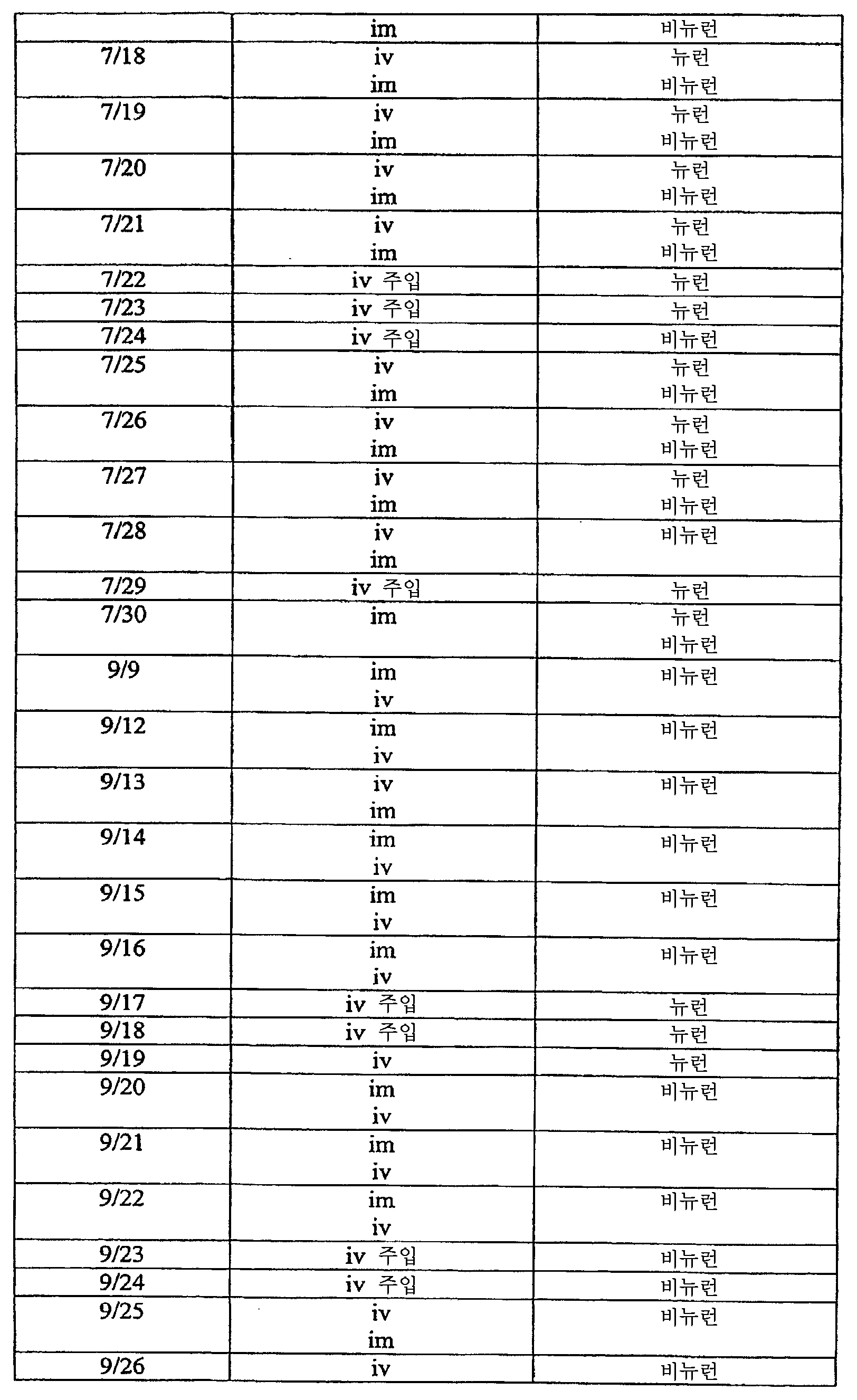 Figure 112008069743056-PCT00015