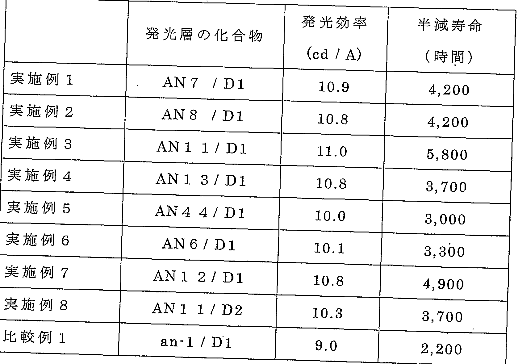 Figure imgf000060_0002