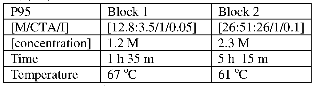 Figure imgf000128_0002