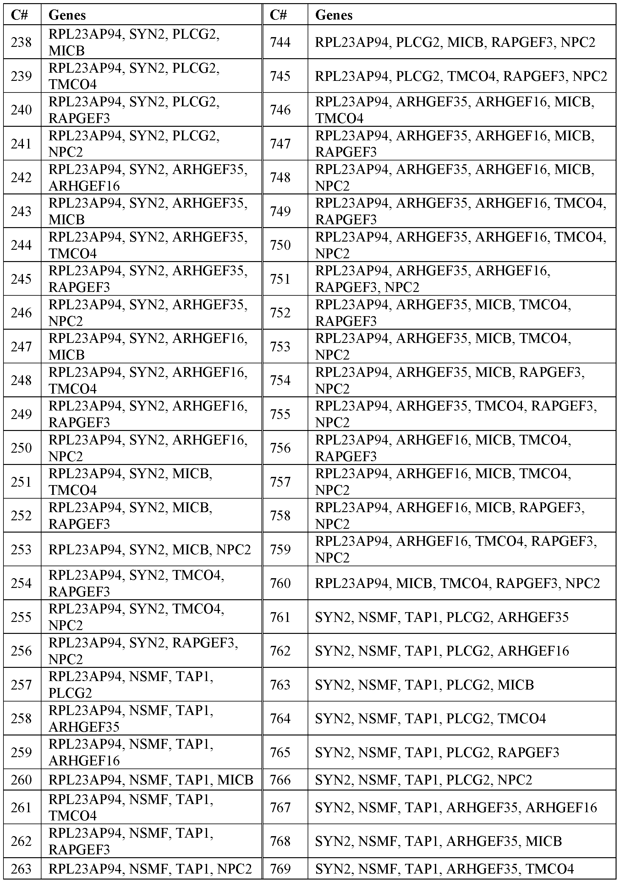 Figure imgf000054_0001