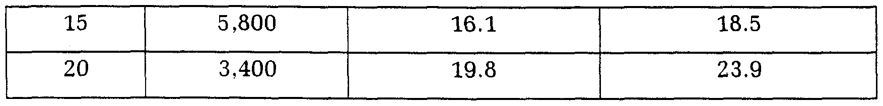 Figure imgf000062_0001
