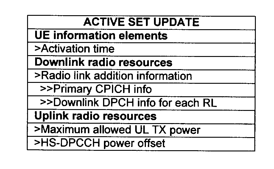 Figure 112007015689493-pat00001