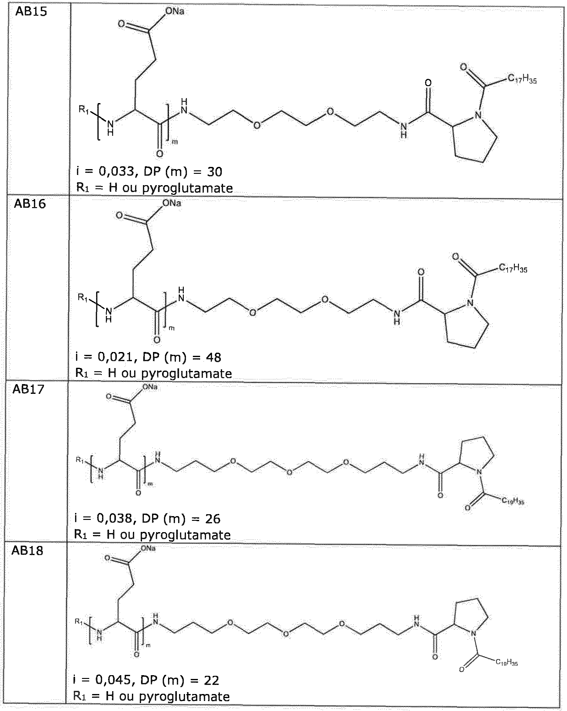Figure imgf000095_0001