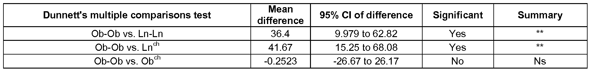 Figure imgf000325_0002