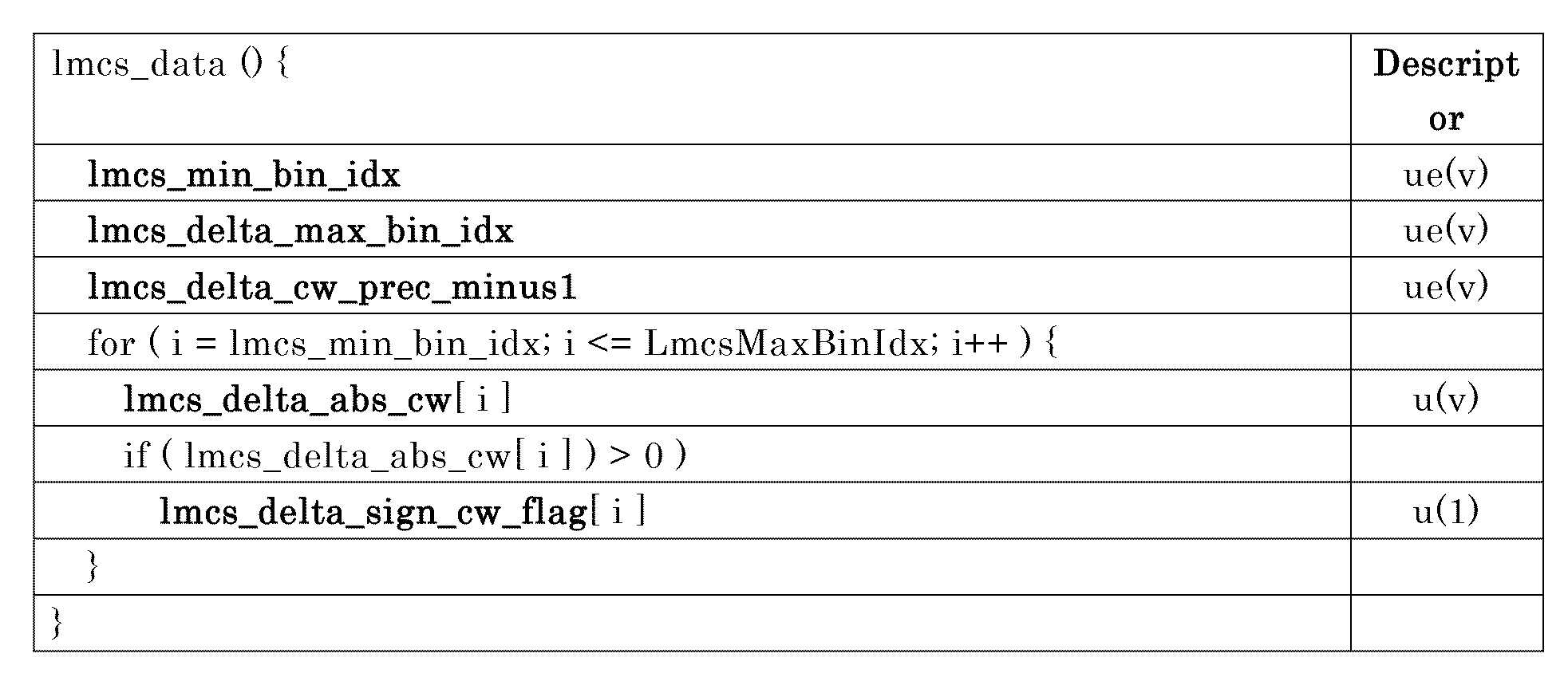 Figure 0007328445000071