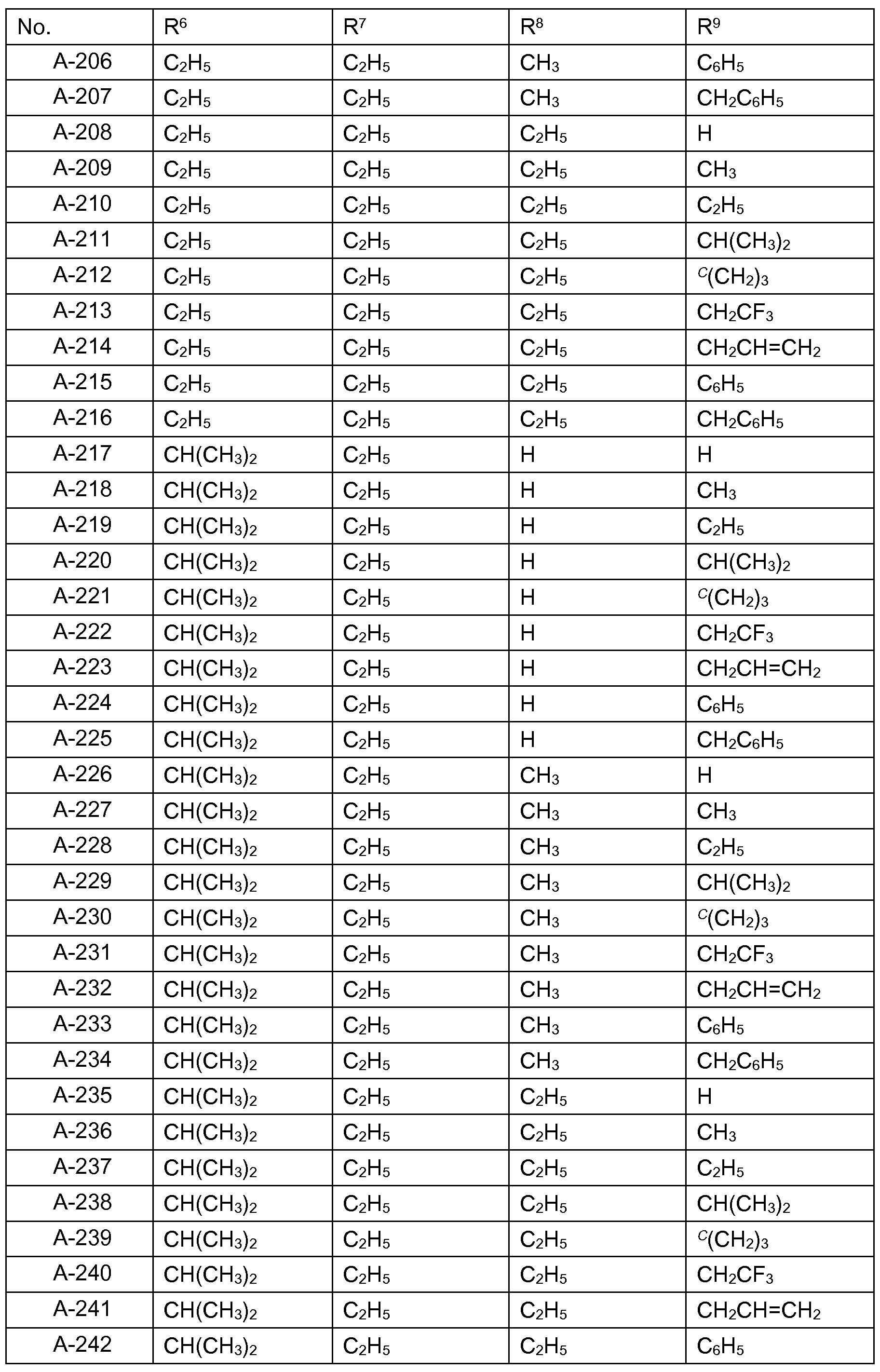Figure imgf000067_0001