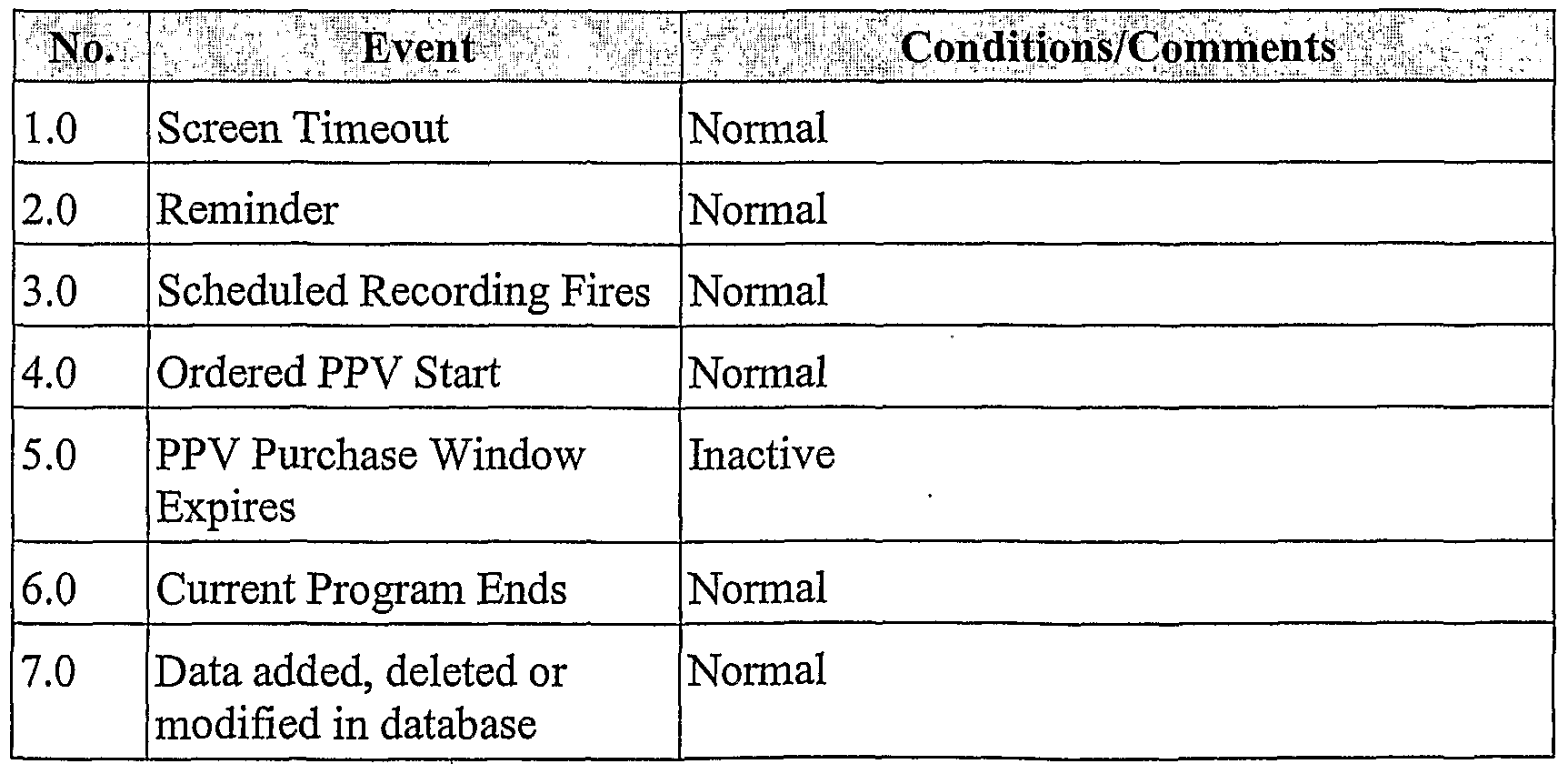 Figure imgf000061_0002