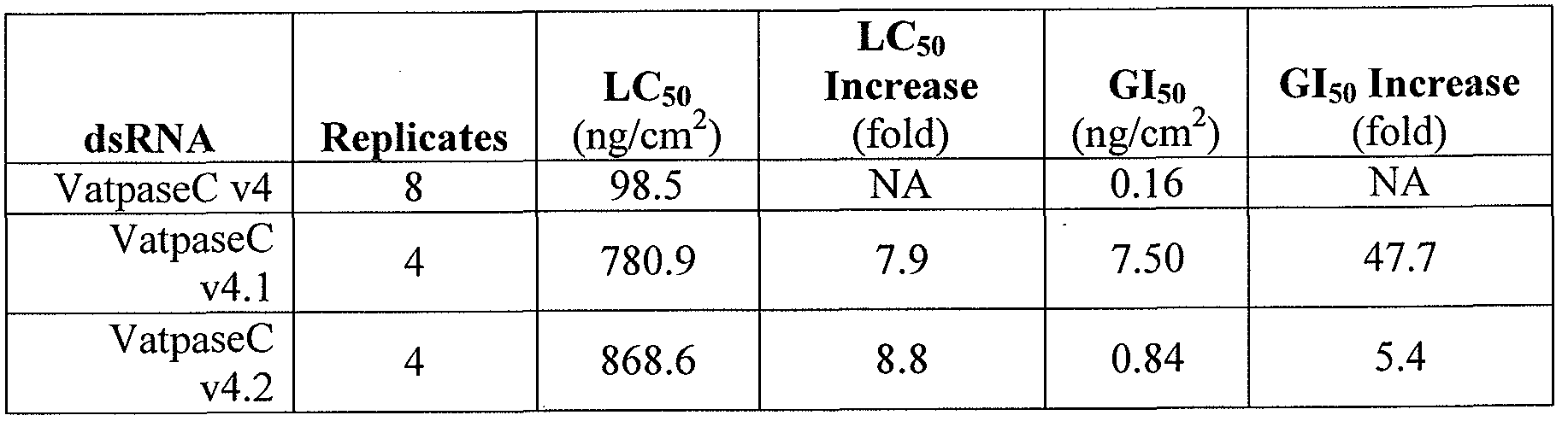 Figure imgf000081_0001