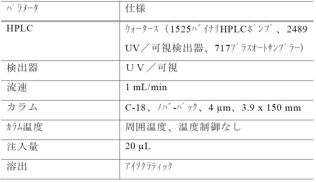 Figure 0007254719000002